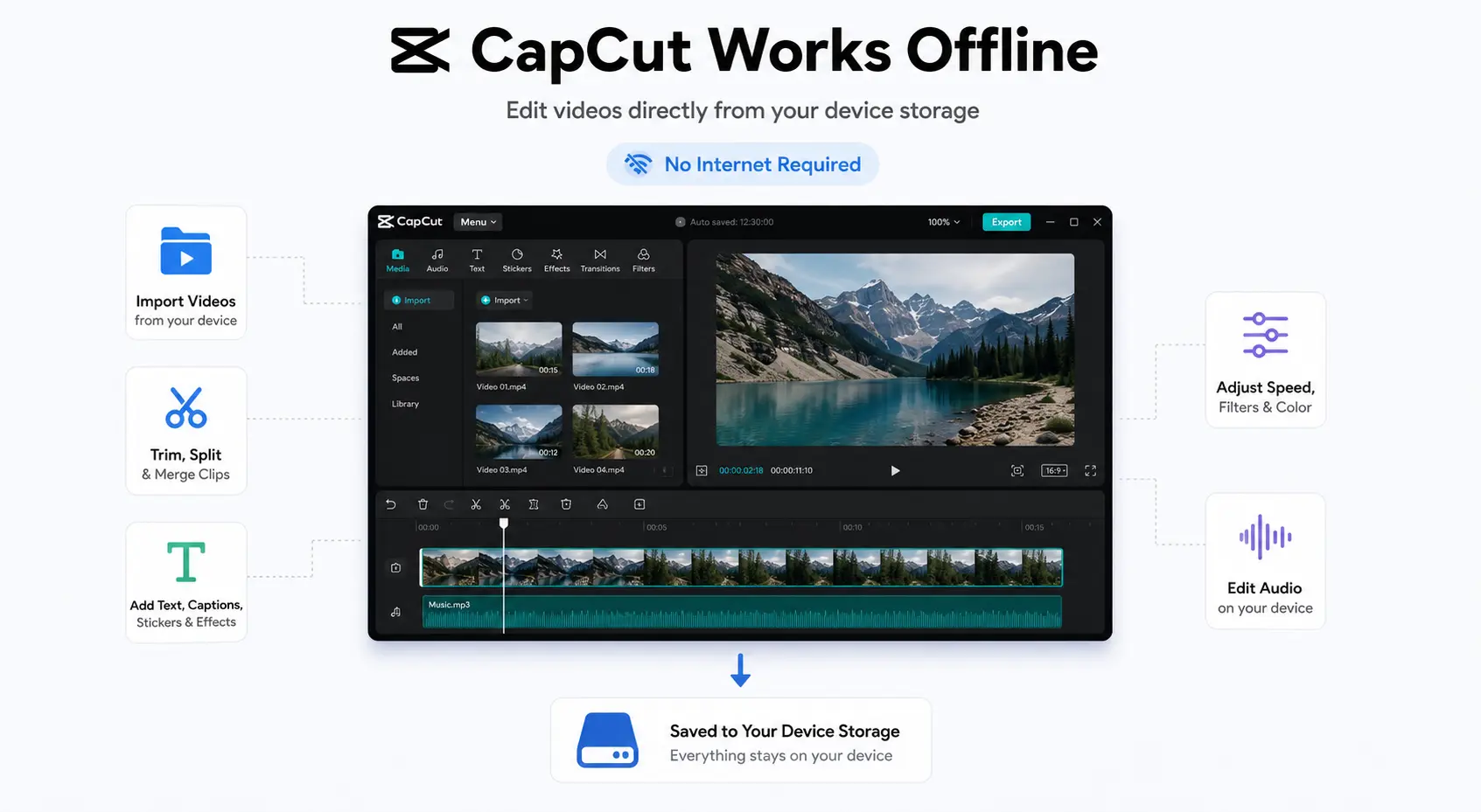 Edit in CapCut Offline infographic showing the CapCut desktop editor with video editing tools such as importing videos, trimming clips, adding text, applying effects, adjusting audio, and saving projects directly to device storage without an internet connection.