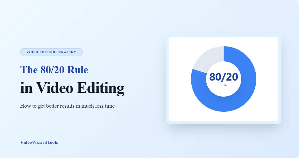 80/20 Rule in Video Editing