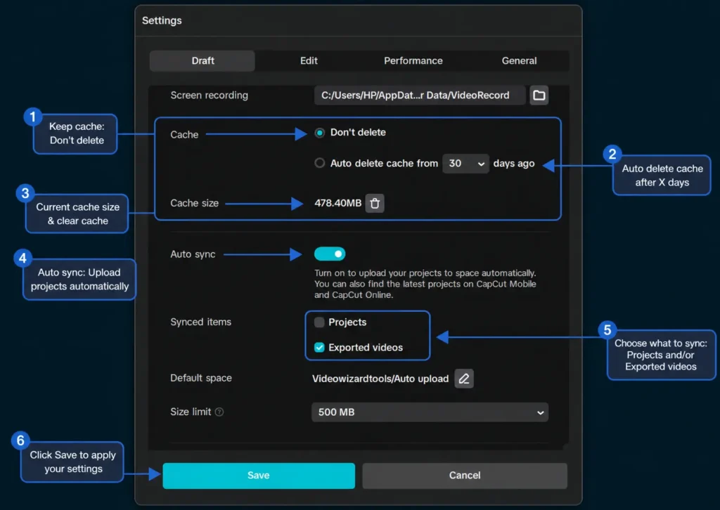 Annotated CapCut desktop settings screen showing cache options, cache size, auto sync, synced items, and the Save button.