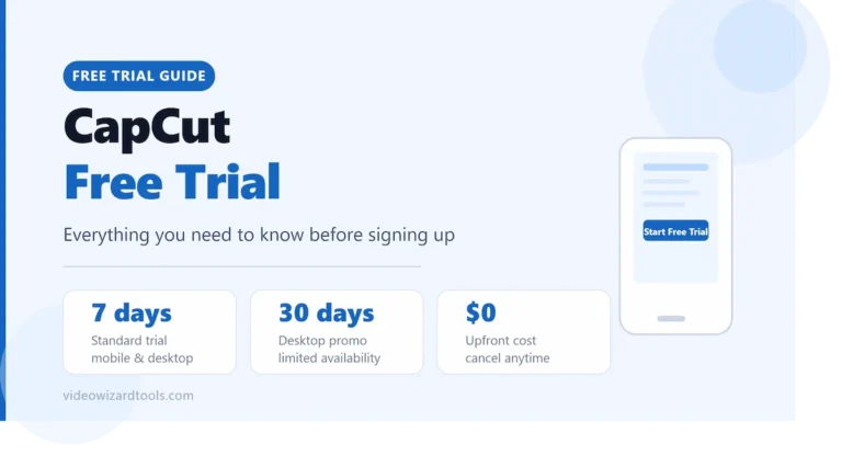 capcut_free_trial_hero